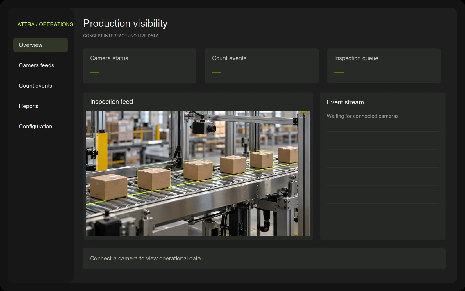 Illustrative dashboard interface, not a client screen